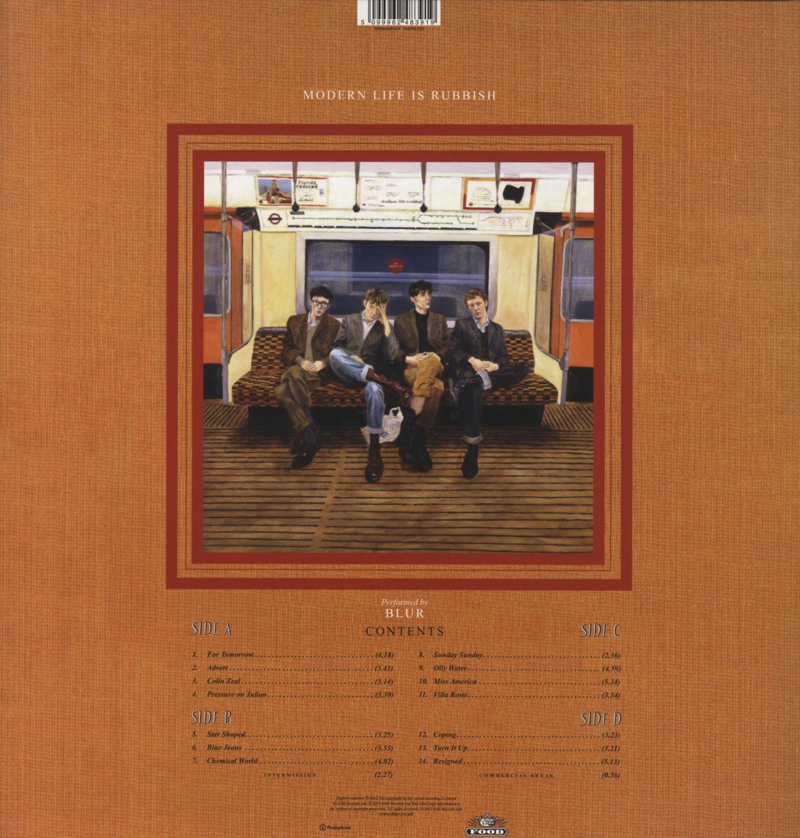 Modern Life Is Rubbish Spec | Blur