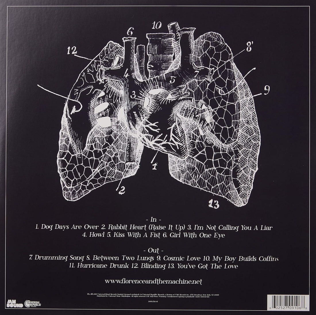 Lungs | Florence + The Machine