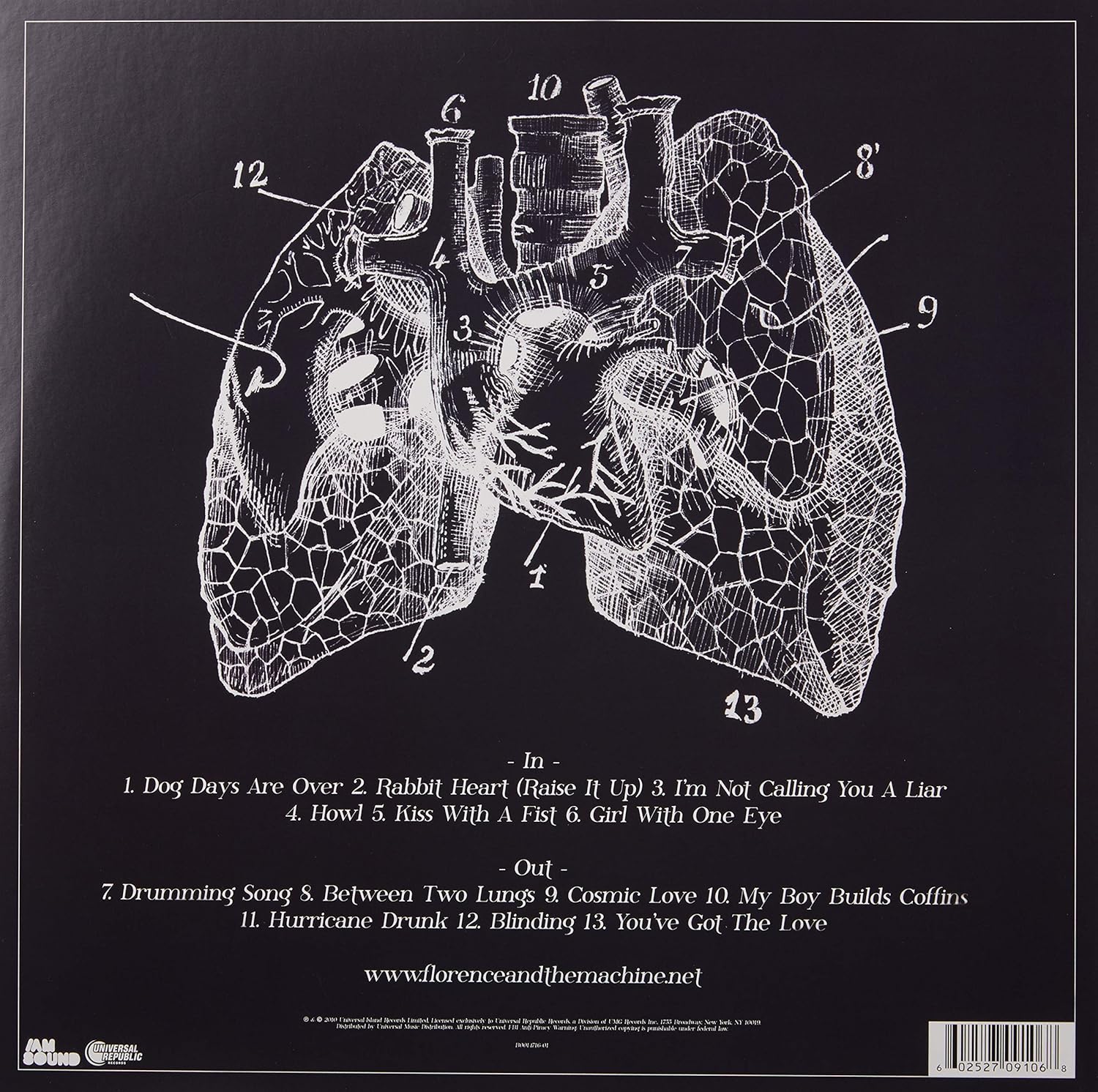 Lungs | Florence + The Machine