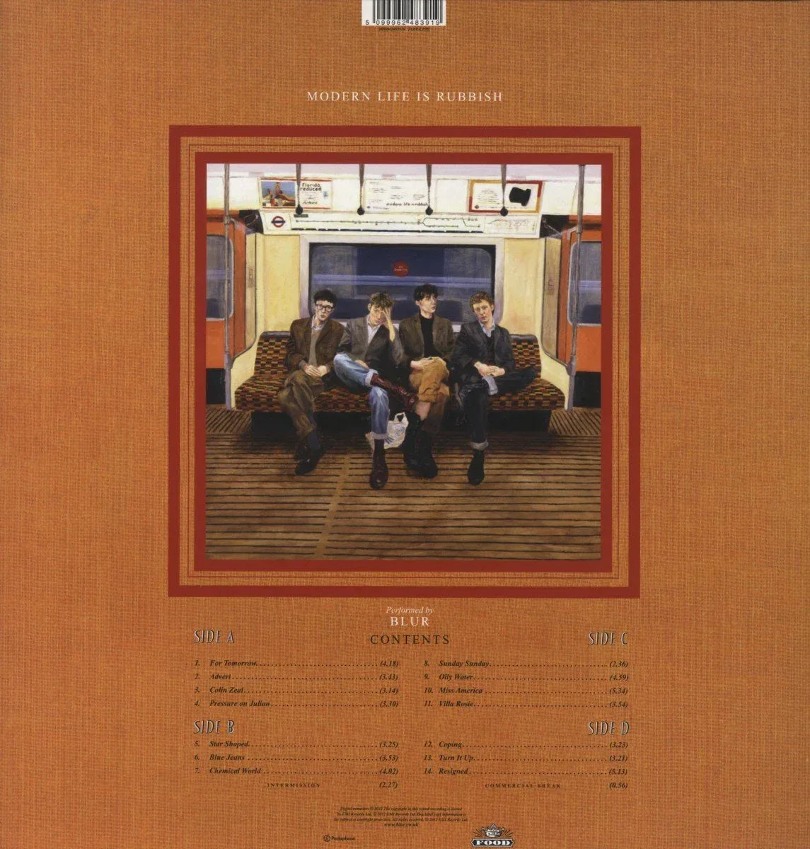 Modern Life Is Rubbish Spec | Blur