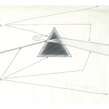 The Dark Side Of The Moon 50Th Anniversary Live At Wembley 1974 | Pink Floyd