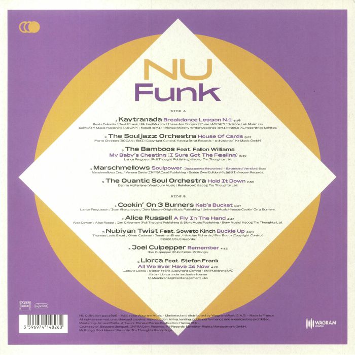 The Finest Funky Tracks From The New Generation | Nu Funk