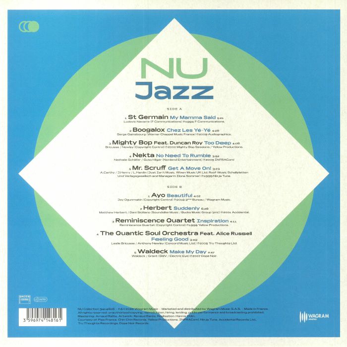 The Finest Jazzy Tracks From The New Generation | Nu Jazz